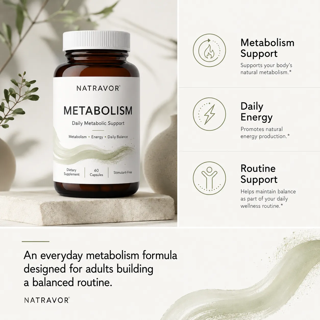 NATRAVOR METABOLISM product with metabolism, energy, and routine support benefits.