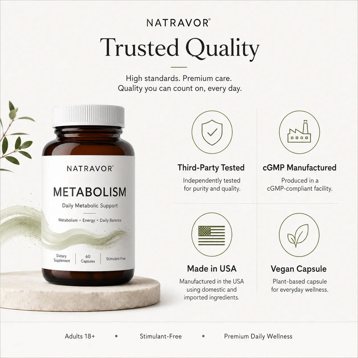 NATRAVOR METABOLISM Trusted Quality features with product bottle.