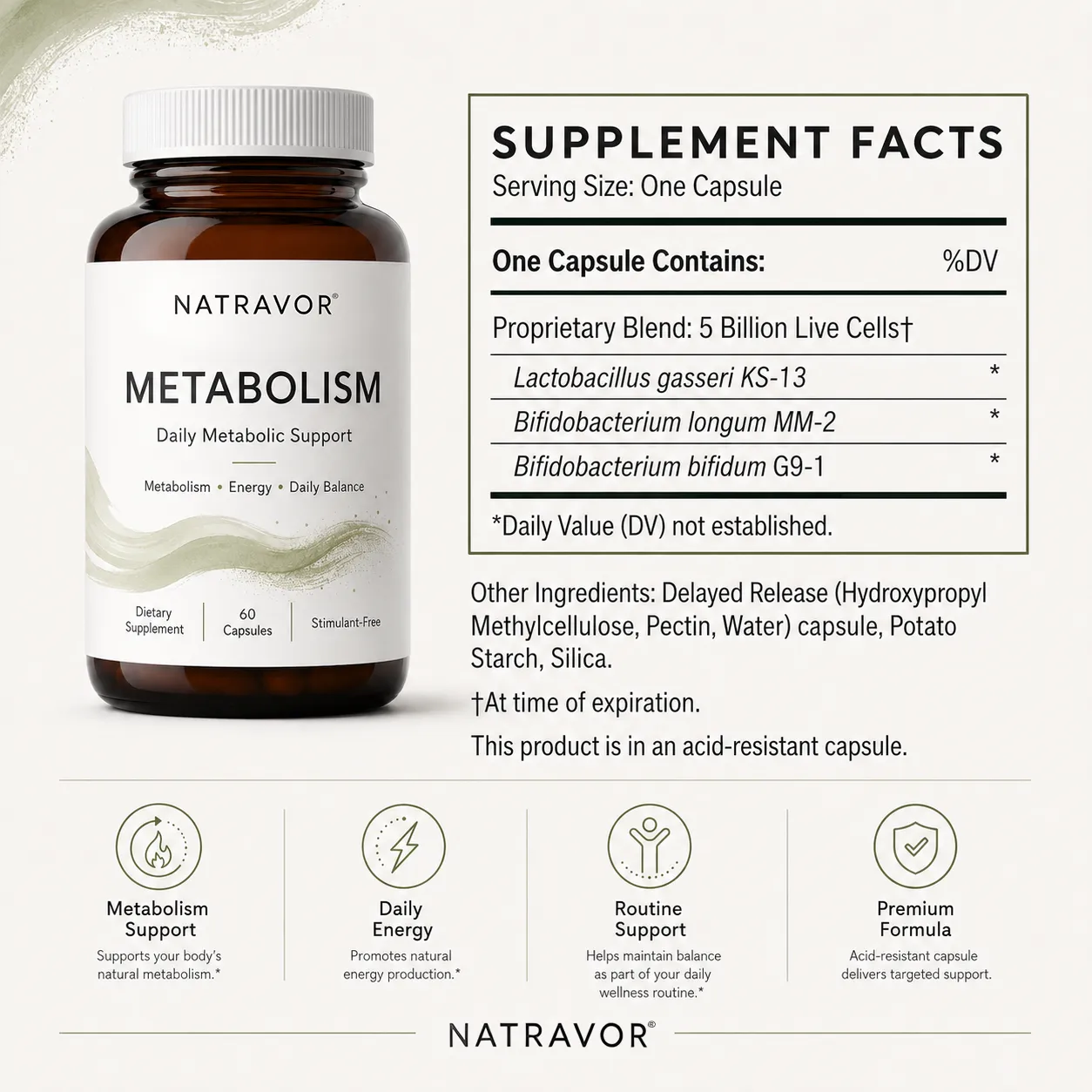 NATRAVOR METABOLISM supplement facts and key benefits with product bottle.